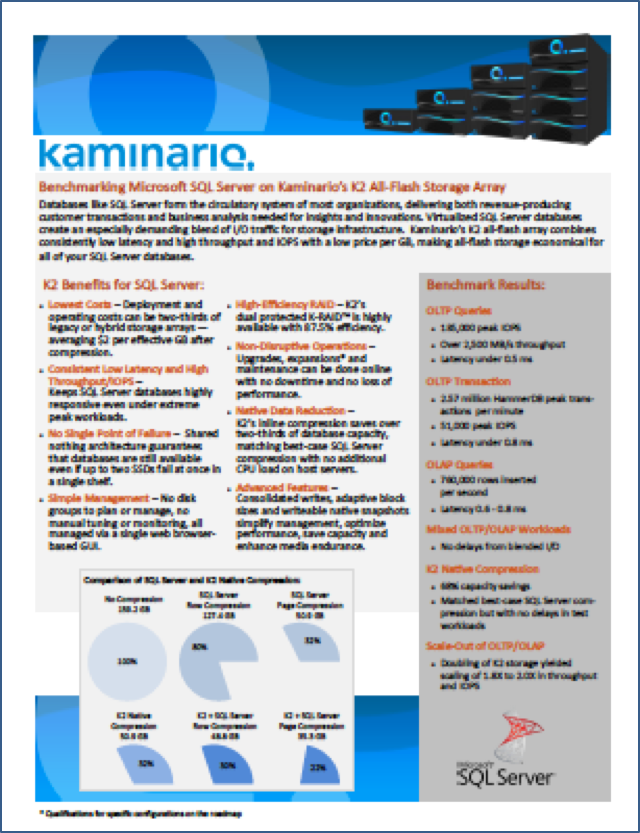 SQL Server Data Sheet